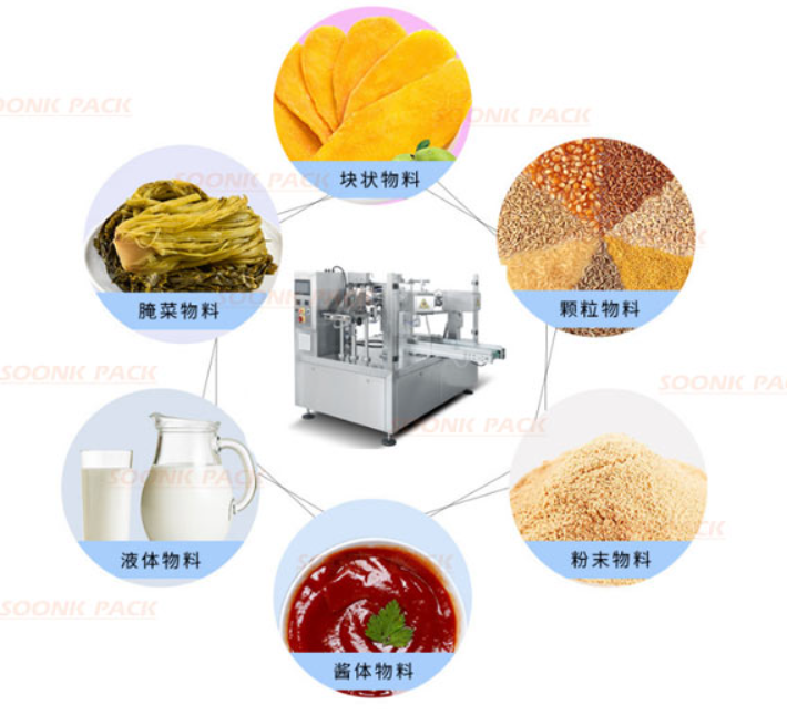给袋式包装机包装不同形态的产品，可选择不同的配置进行包装